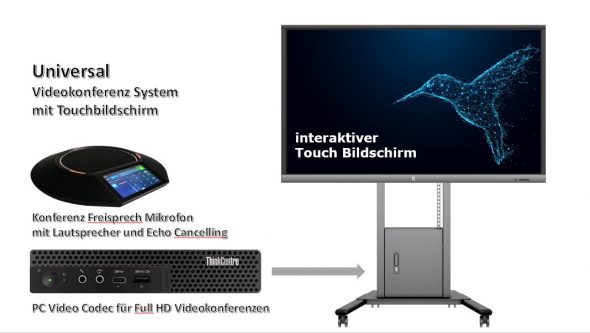 Videokonferenz mit Touch Bildschirm